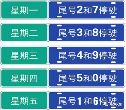 郑州限号2022年2月限号.郑州限号2021最新限号2月区域-第1张图片