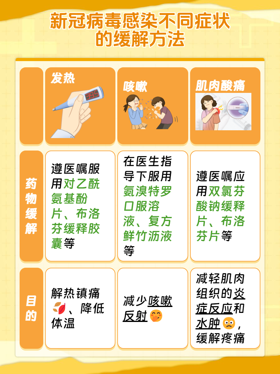 新型冠状病毒感染人数.新型冠状病毒感染人数排名-第1张图片