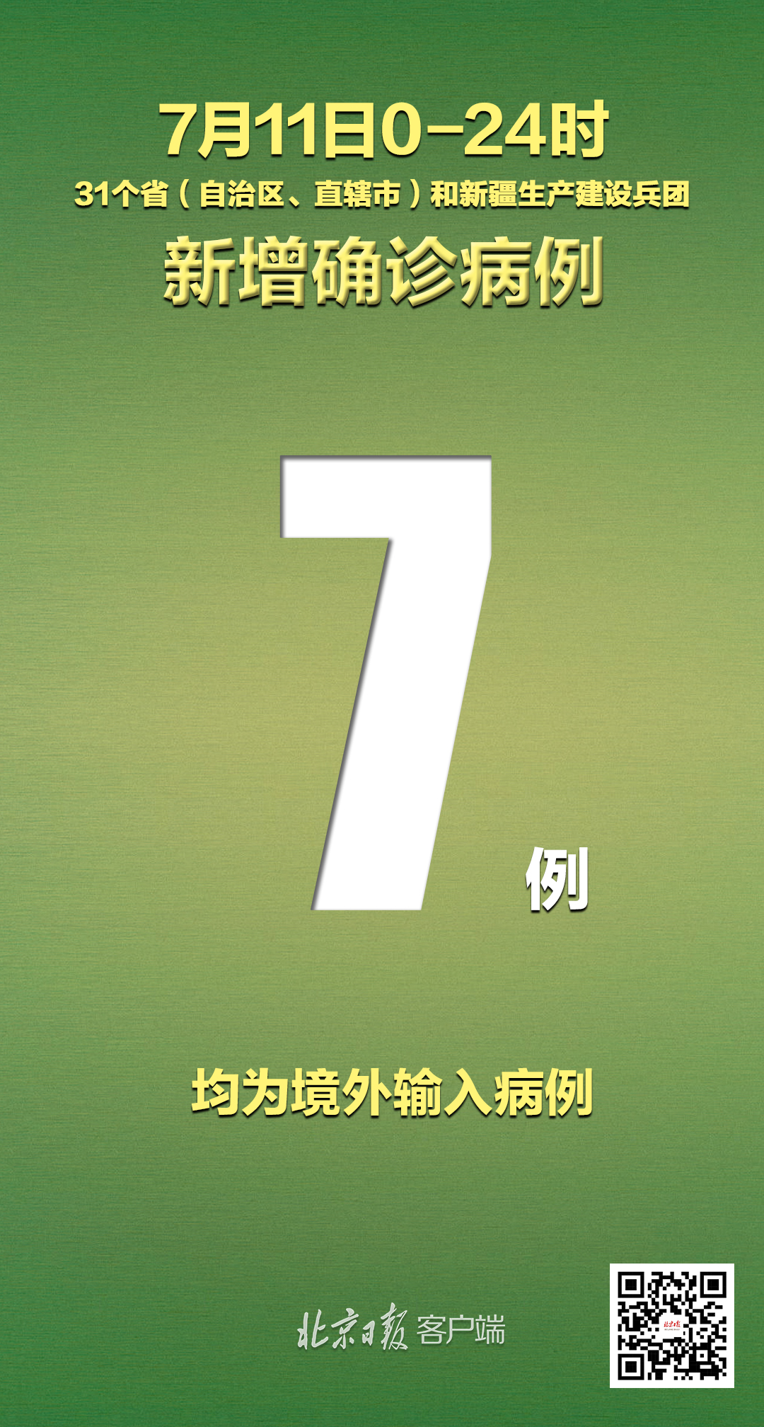 「上海新增4例确诊」〃上海新增4例确诊病例