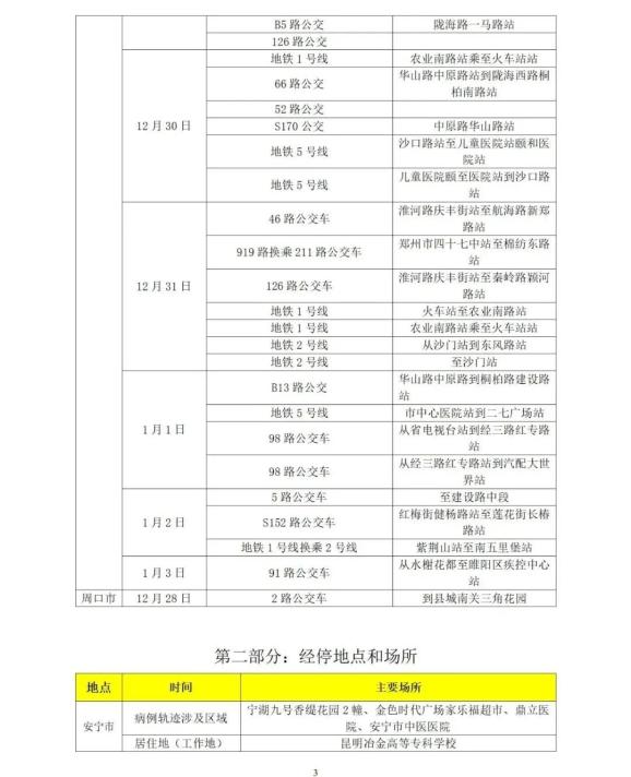 “山东疫情防控最新政策” 山东疫情防控最新规定？-第3张图片