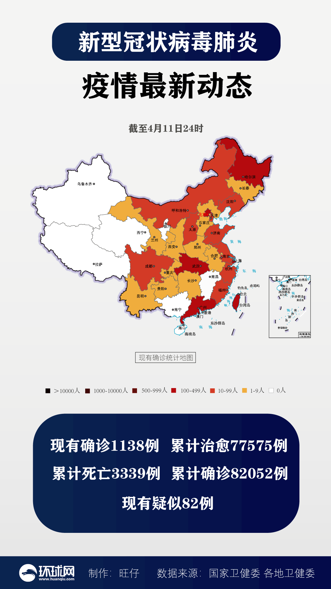 31省新增确诊65例,31省新增确诊52例 本土36例-第1张图片