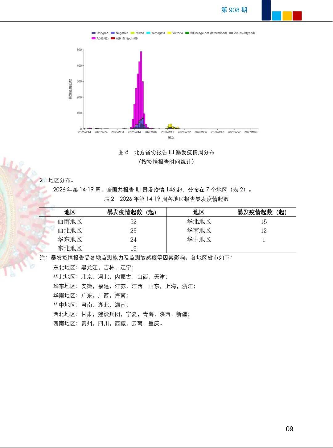 中国今天疫情最新消息.中国今天疫情最新消息确诊人数