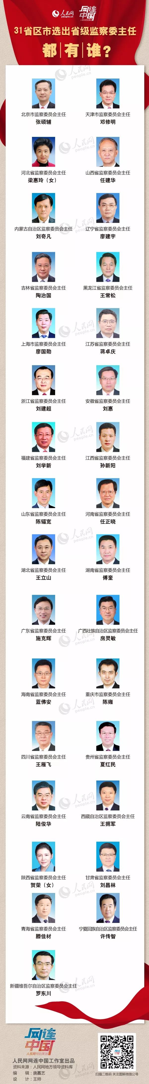 【31省份新增本土确诊110例河南87例/31省新增本土61例河南省】