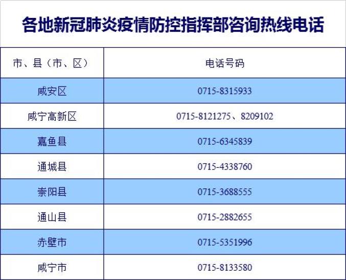 哈尔滨确诊病例〃哈尔滨确诊病例活动轨迹-第1张图片