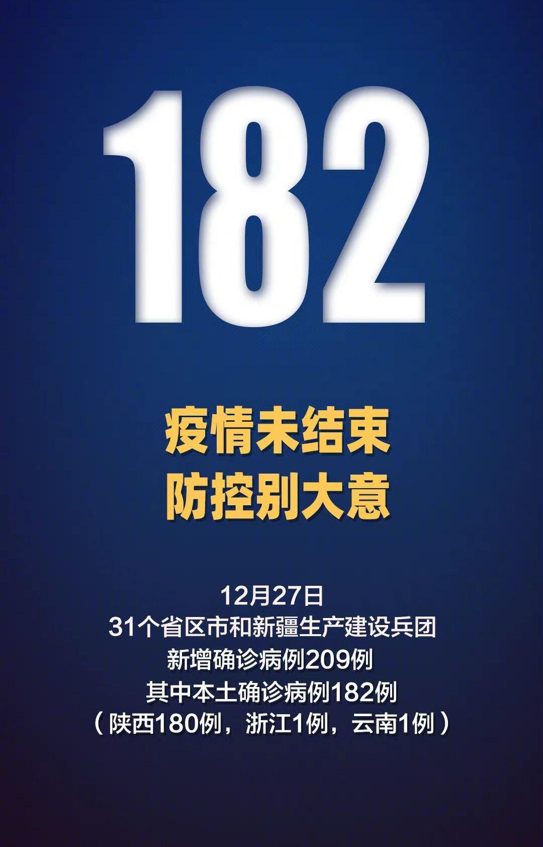 浙江新增本土确诊病例27例-浙江新增本土确诊病例27例是哪里的-第1张图片