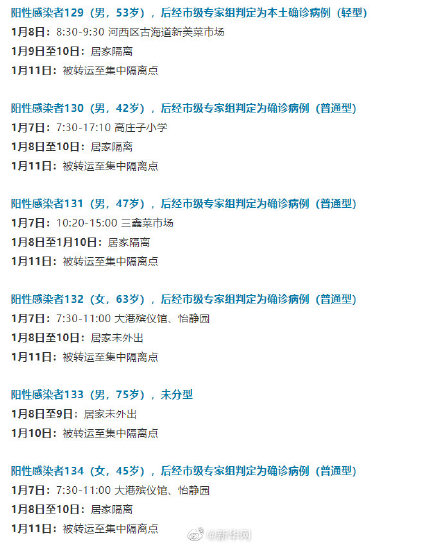 广州已发现阳性11例︰(广州已发现阳性11例名单)-第3张图片