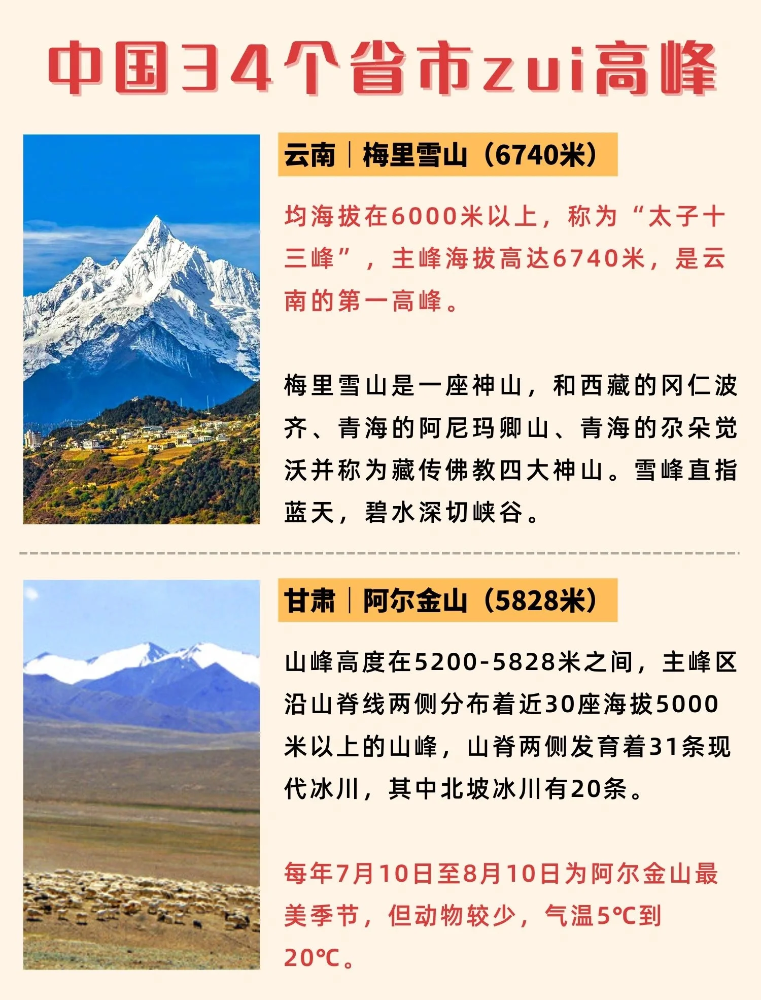 全国中高风险地区名单.全国中高风险地区?-第2张图片