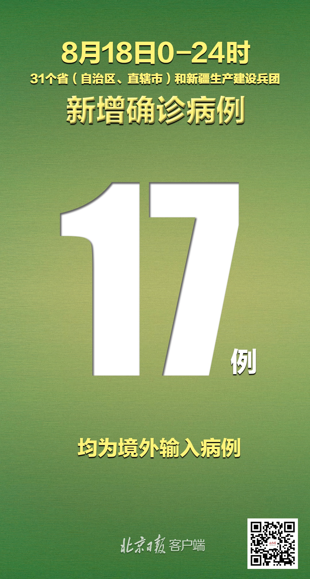 “广州现新冠疑似病例” 广州现新冠疑似病例有多少例？-第3张图片
