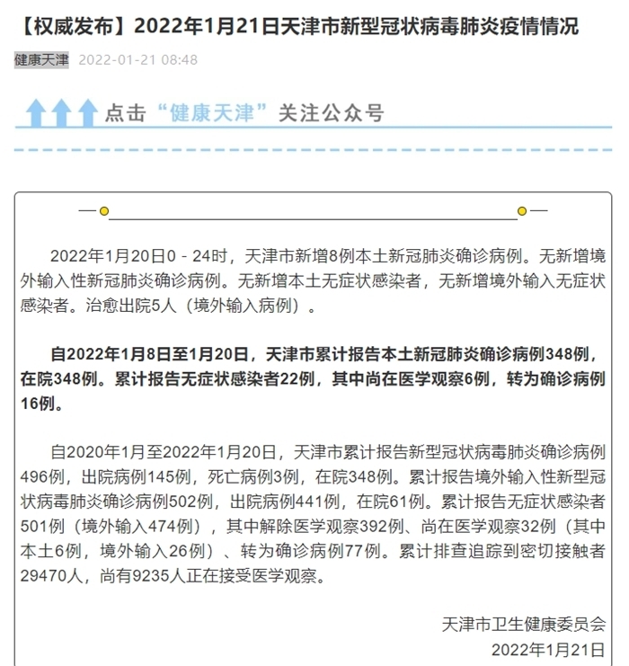 本土新增确诊18例涉8省市〃本土新增确诊48例 分布8省
