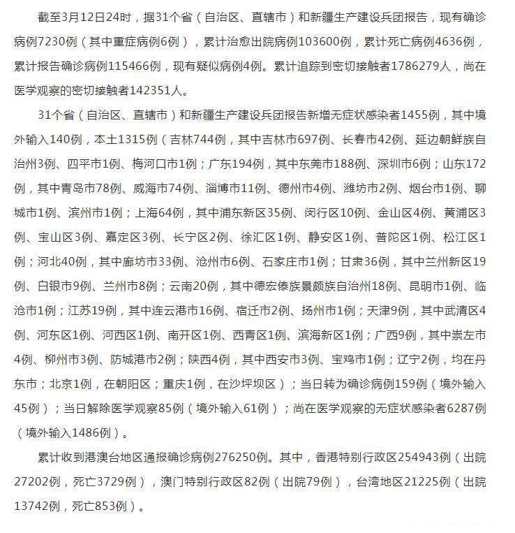 「重庆市新增本土确诊4例」〃重庆市新增确诊病例22例