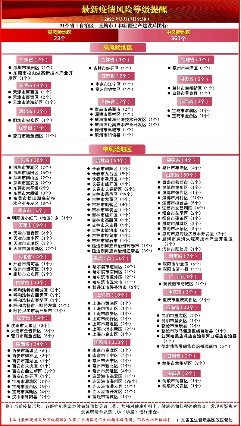 “广州最新情况疫情” 广州最新疫情近况？