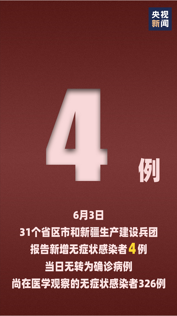 北京新增1例无症状转确诊︰(北京 无症状 新增)-第3张图片