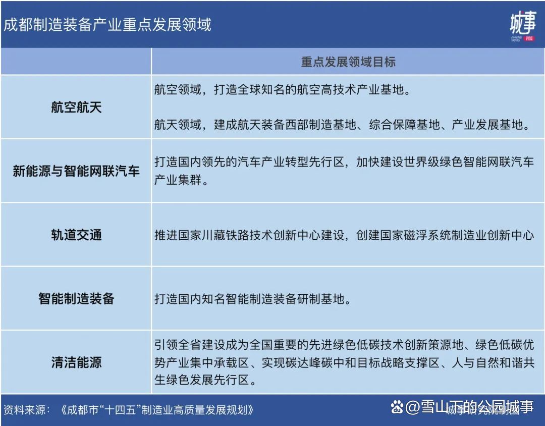 「成都新增2例确诊」〃成都新增2例确诊在哪里-第2张图片