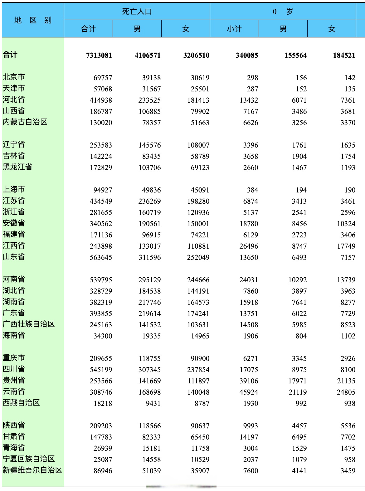 【31省新增本土确诊55例/31省新增本土确诊病例55例】
