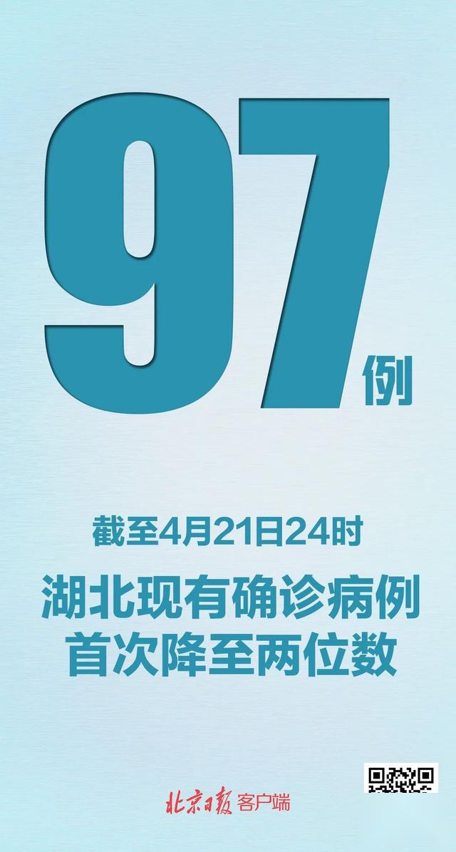 「31省区市新增8例」〃31省区市新增80例确诊-第1张图片