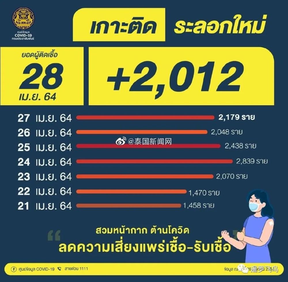【江西疫情最新数据消息/江西疫情最新数据消息2021】