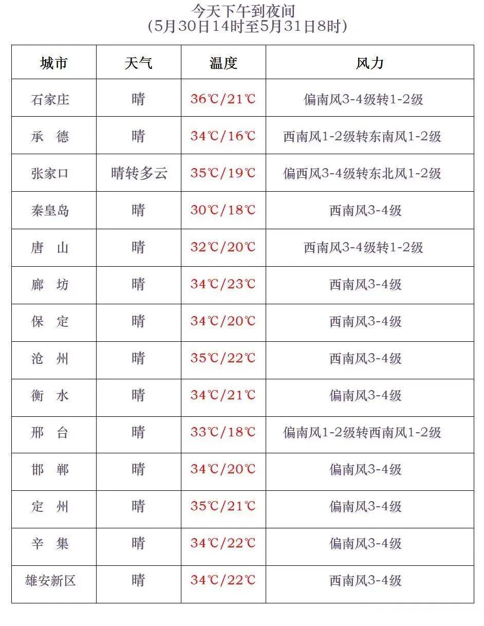 “河北沧州疫情最新情况” 河北沧州疫情最新消息数据？-第2张图片