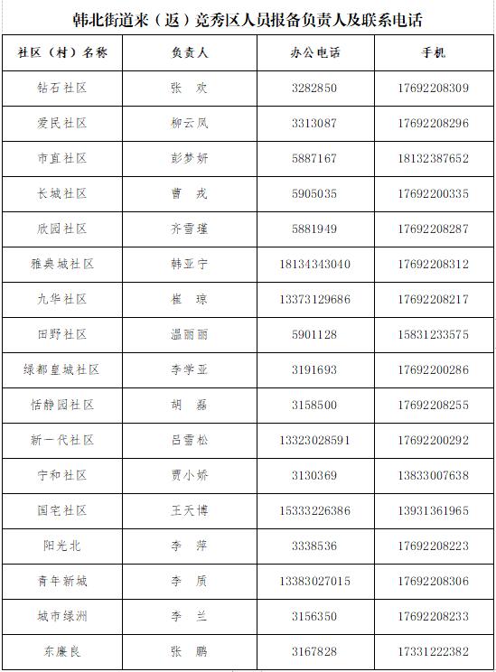 保定市疫情.保定市疫情管控时间表-第2张图片