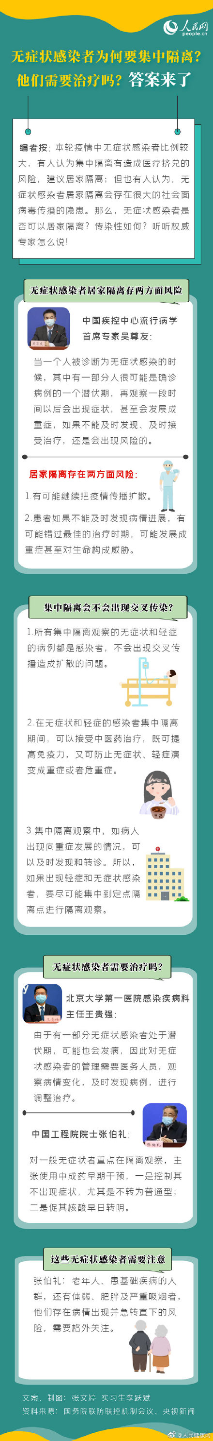 北京有感染者隔离期间仍外出-北京多名隔离人员出现症状不报告
