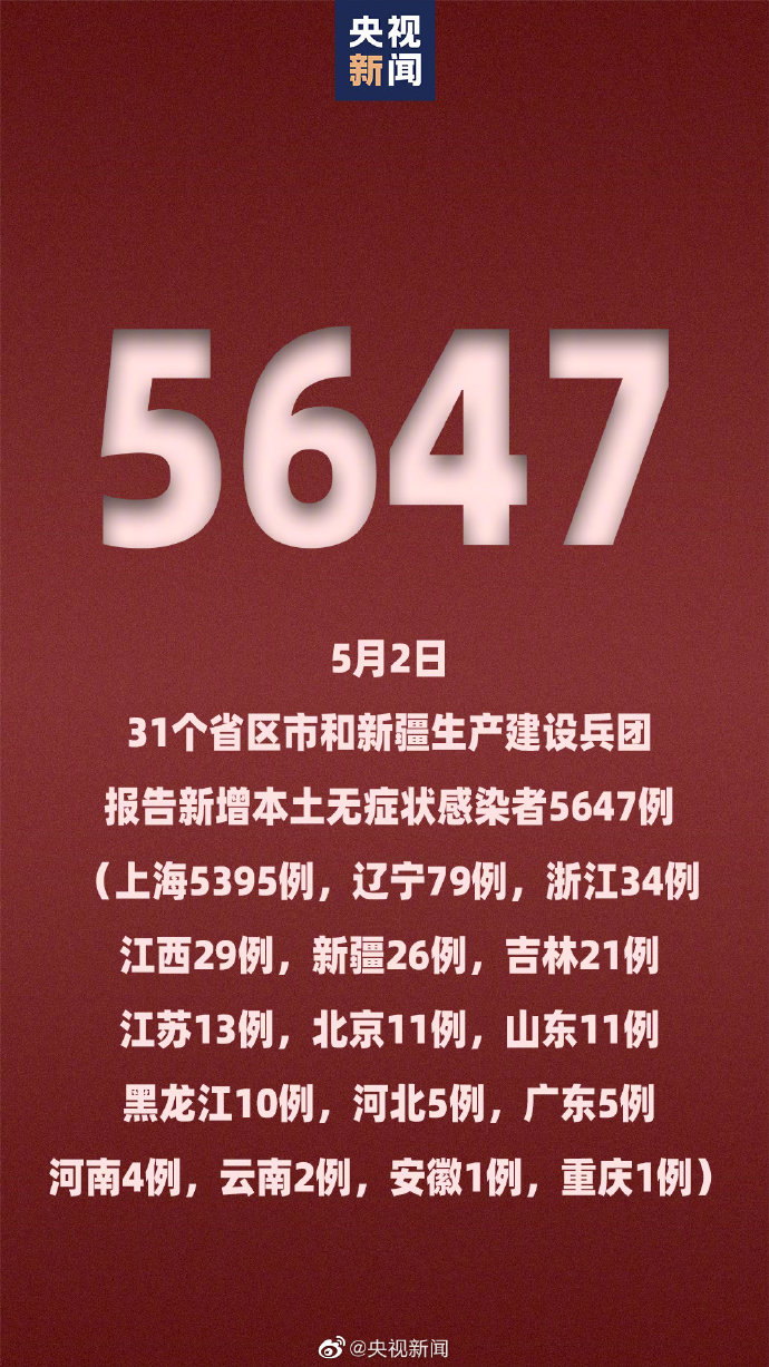 黑龙江增28例本土.黑龙江增加1例疑似