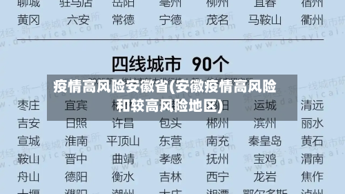 中高风险地区名单最新查询.中高风险地区划分最新查询-第2张图片