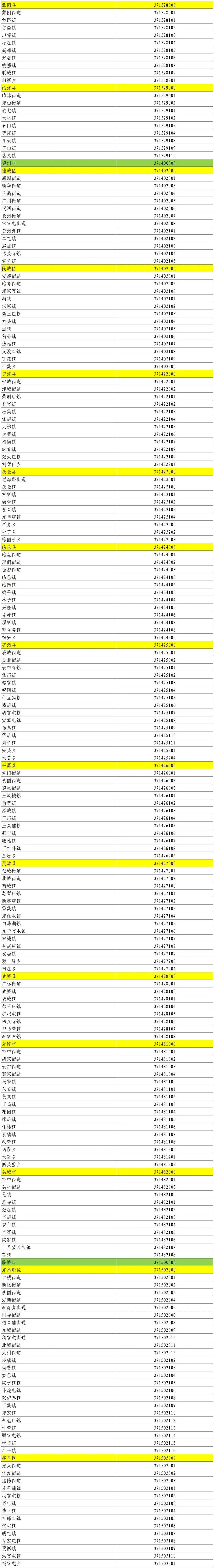 中高风险地区名单最新查询.中高风险地区划分最新查询-第1张图片