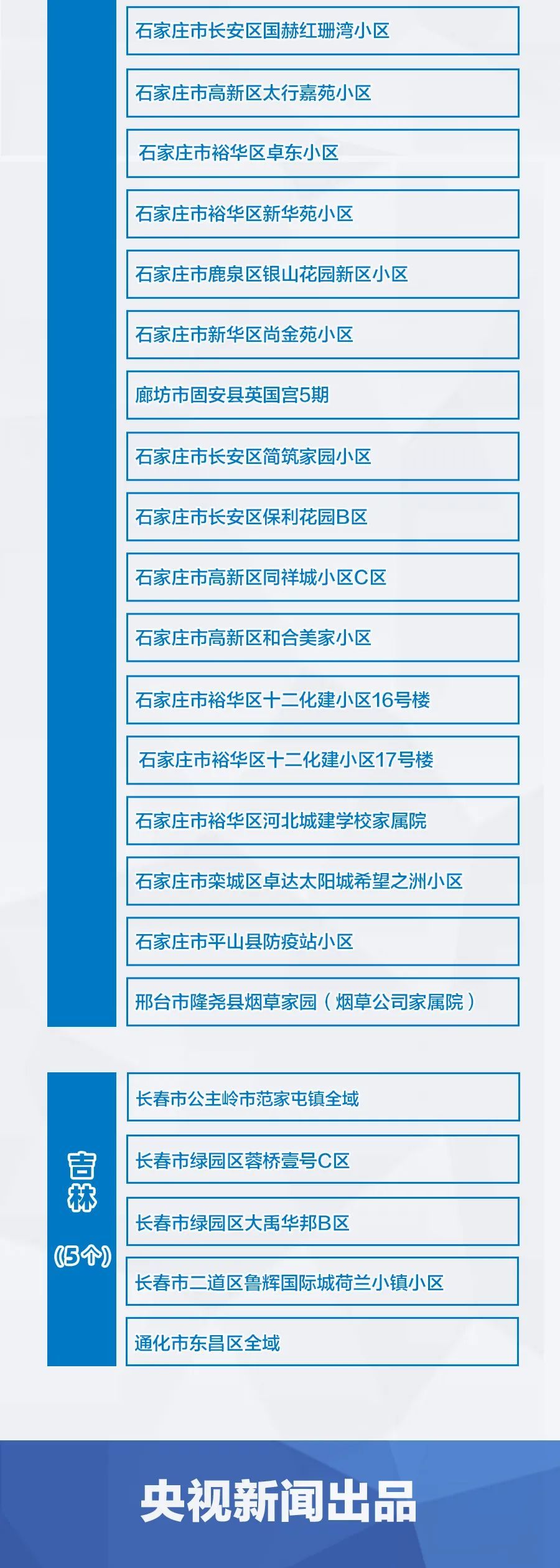 “湖北新增本土无症状14例” 湖北新增无症状感染者最新消息？-第2张图片