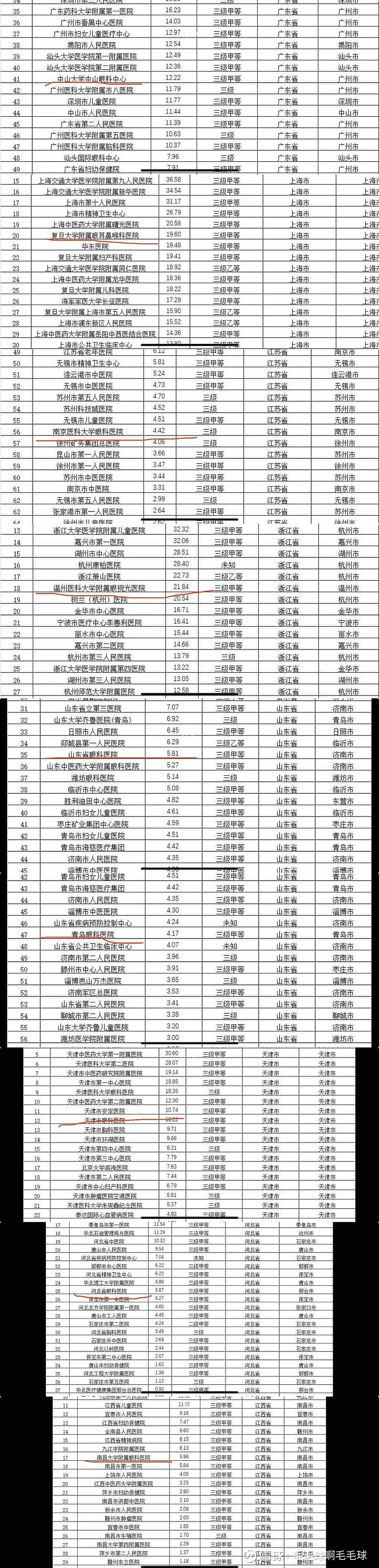 “31省区市新增确诊40例” 31省区市新增确诊20例8885？-第2张图片
