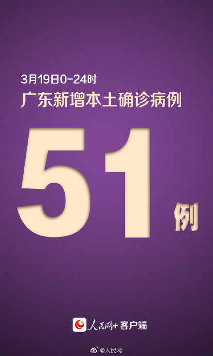 【广东新增本土确诊/广东新增本土确诊病例2例】-第3张图片