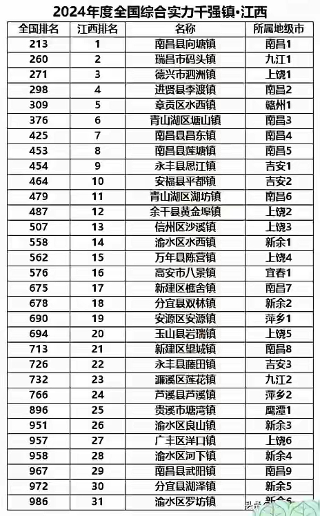 31省新增确诊2388例-31省份新增确诊78例