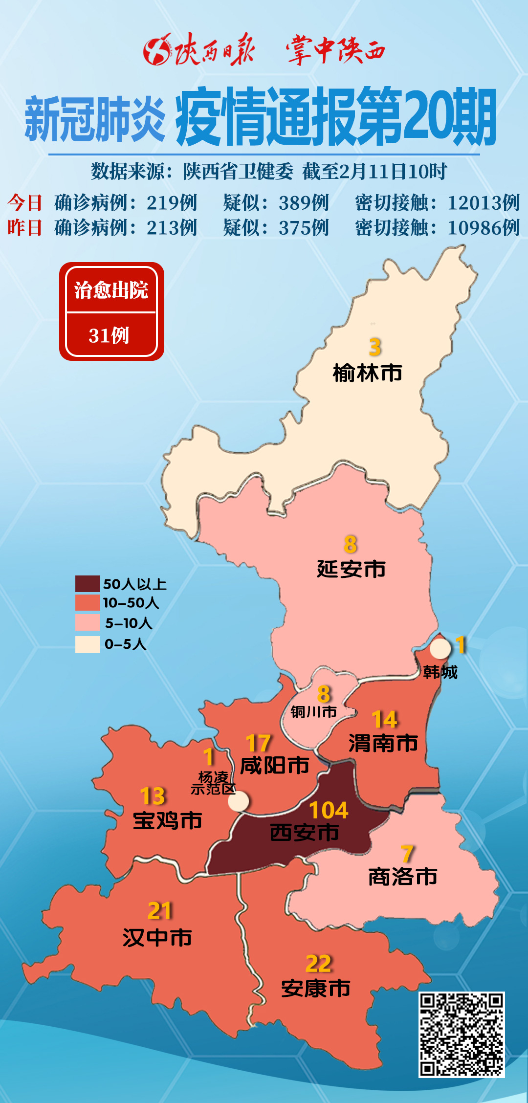 陕西最新疫情通报.陕西最新疫情通知-第1张图片