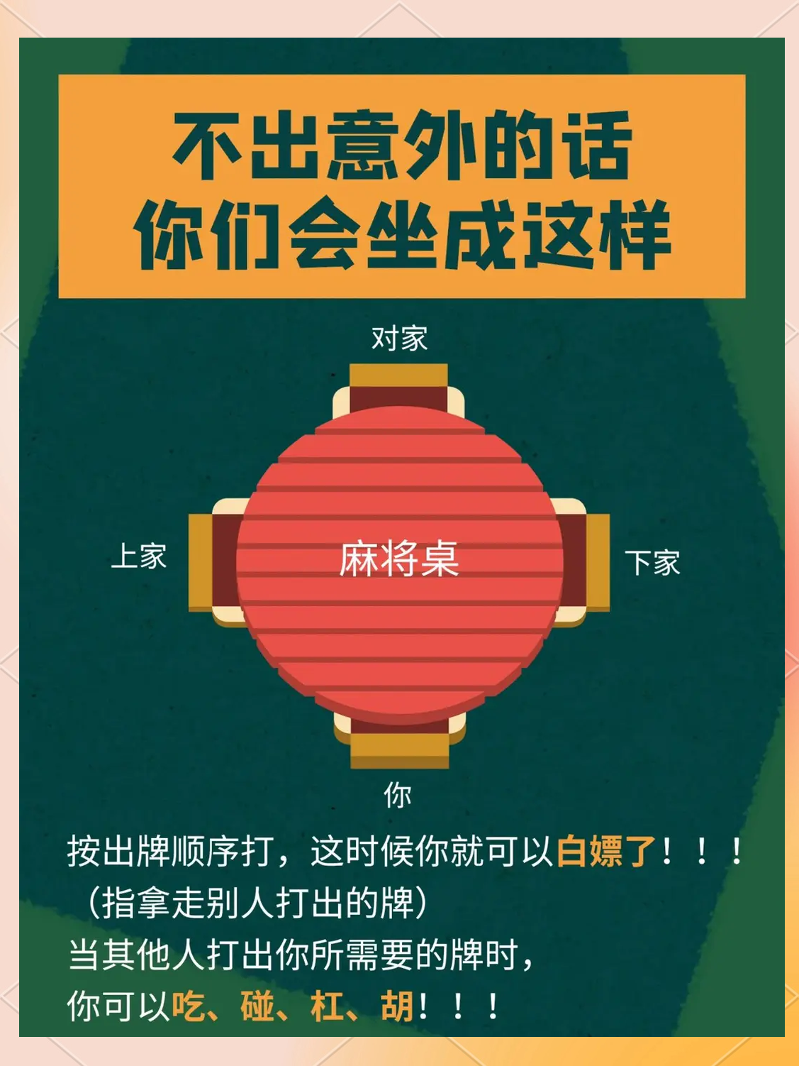 一键必胜“微乐陕西麻将亲友房万能开挂器”开挂辅助详细步骤-第2张图片