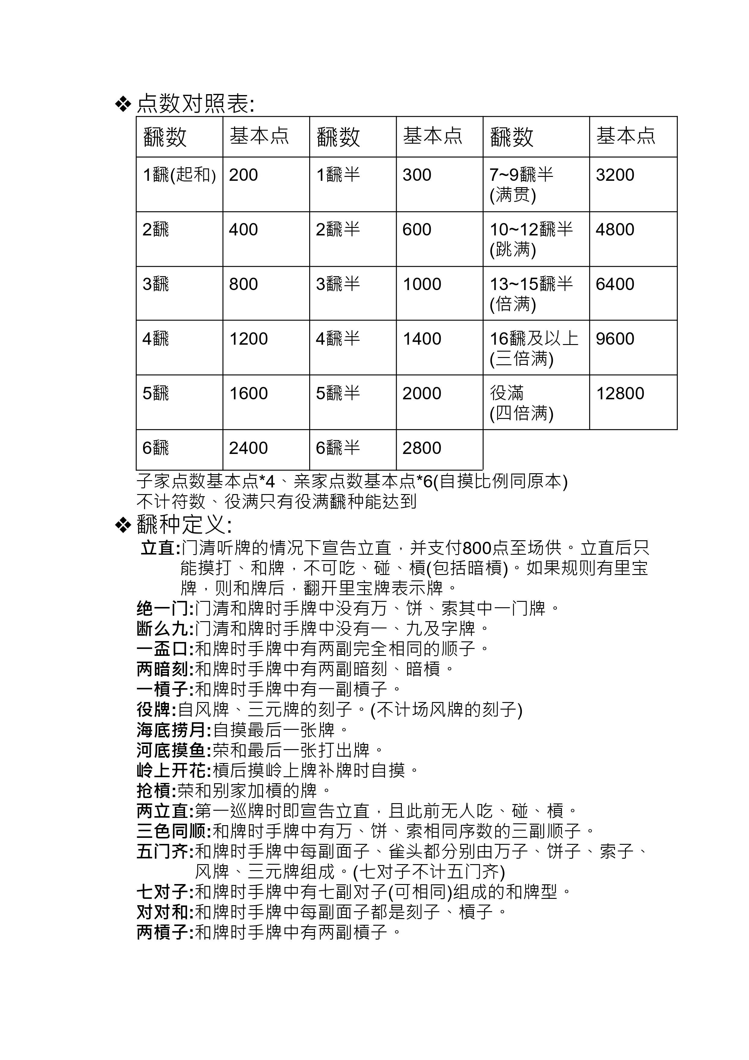 [教程经验]“麻将能买挂吗”(透视)其实确实有挂-第1张图片