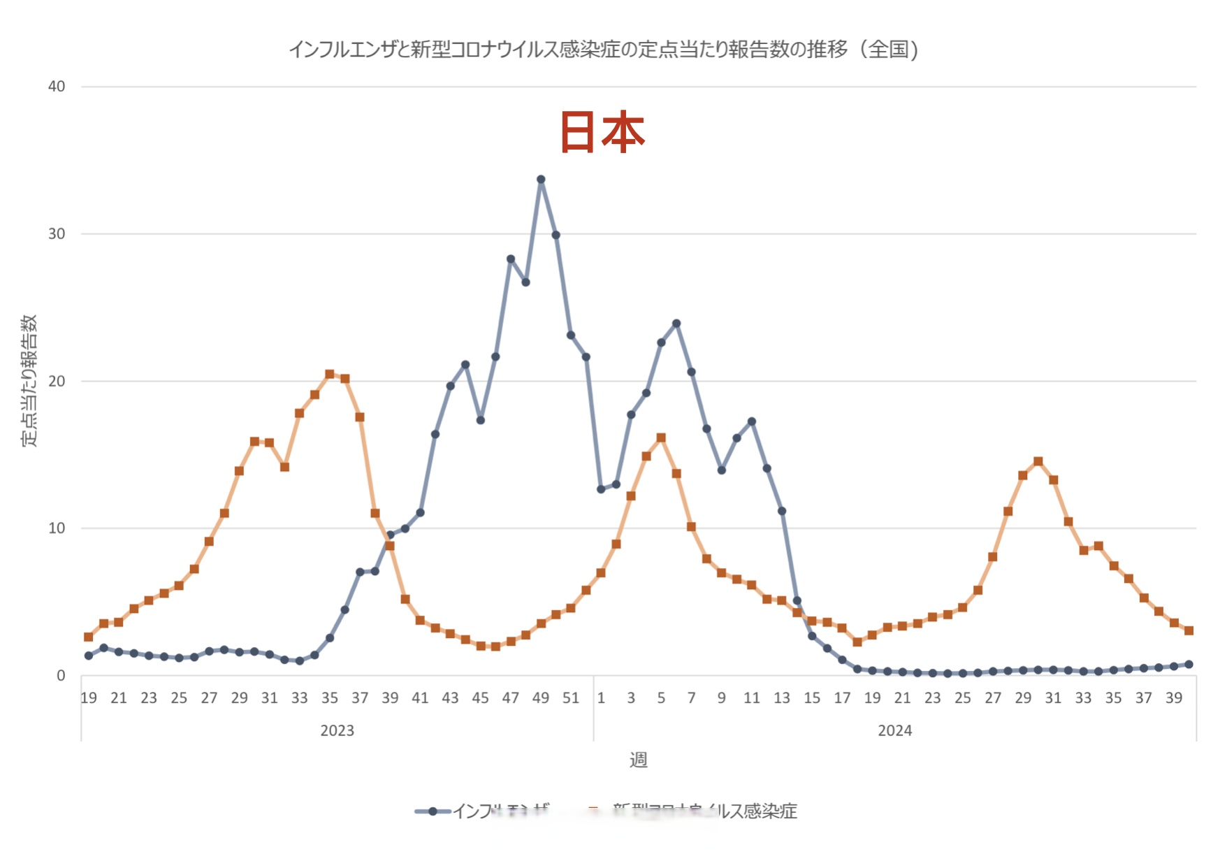 上海最新发布的疫情︰(上海最新疫情报告发布)-第2张图片