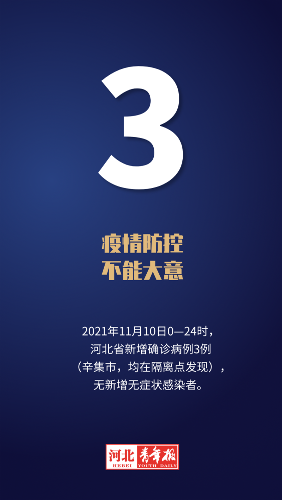【石家庄疫情最新数据消息/石家庄疫情最新情况轨迹】