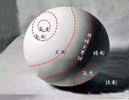[教程经验]“拼三张透视软件	”(透视挂)详细用法教程-第2张图片