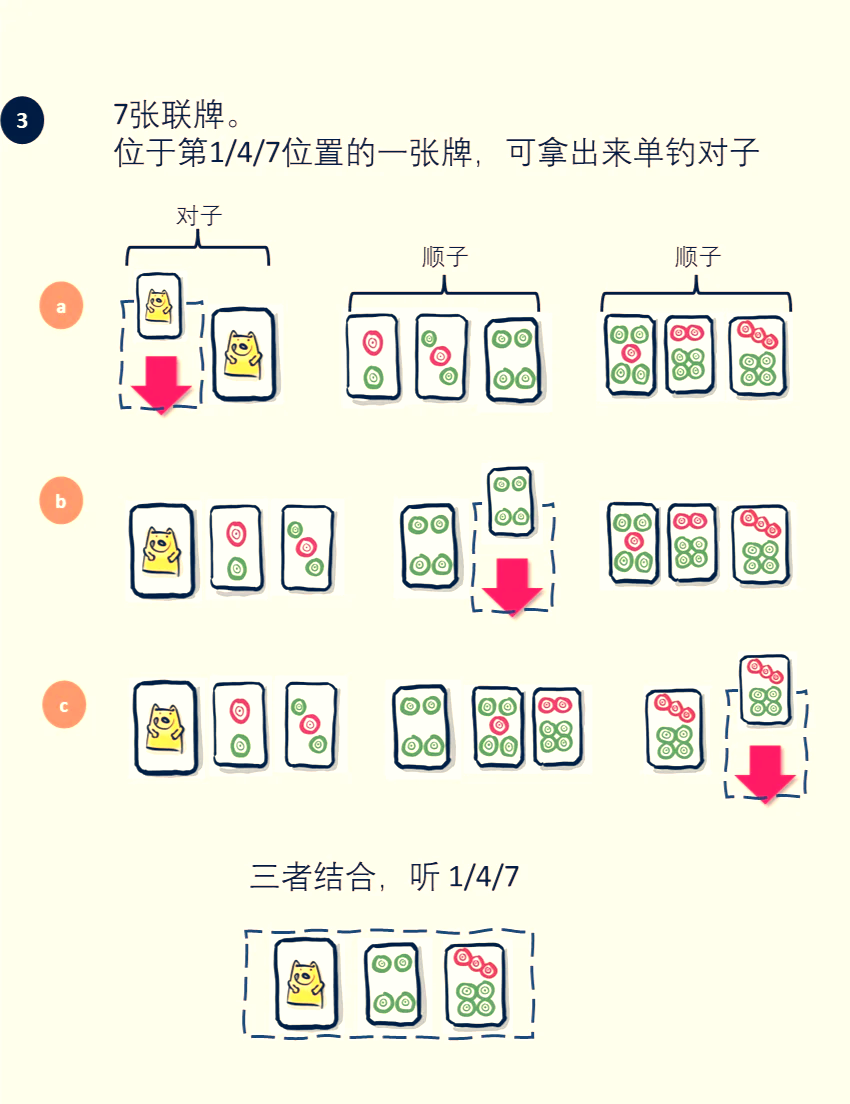 [教程经验]“小程序微乐麻将开挂方法	”其实确实有挂-第2张图片