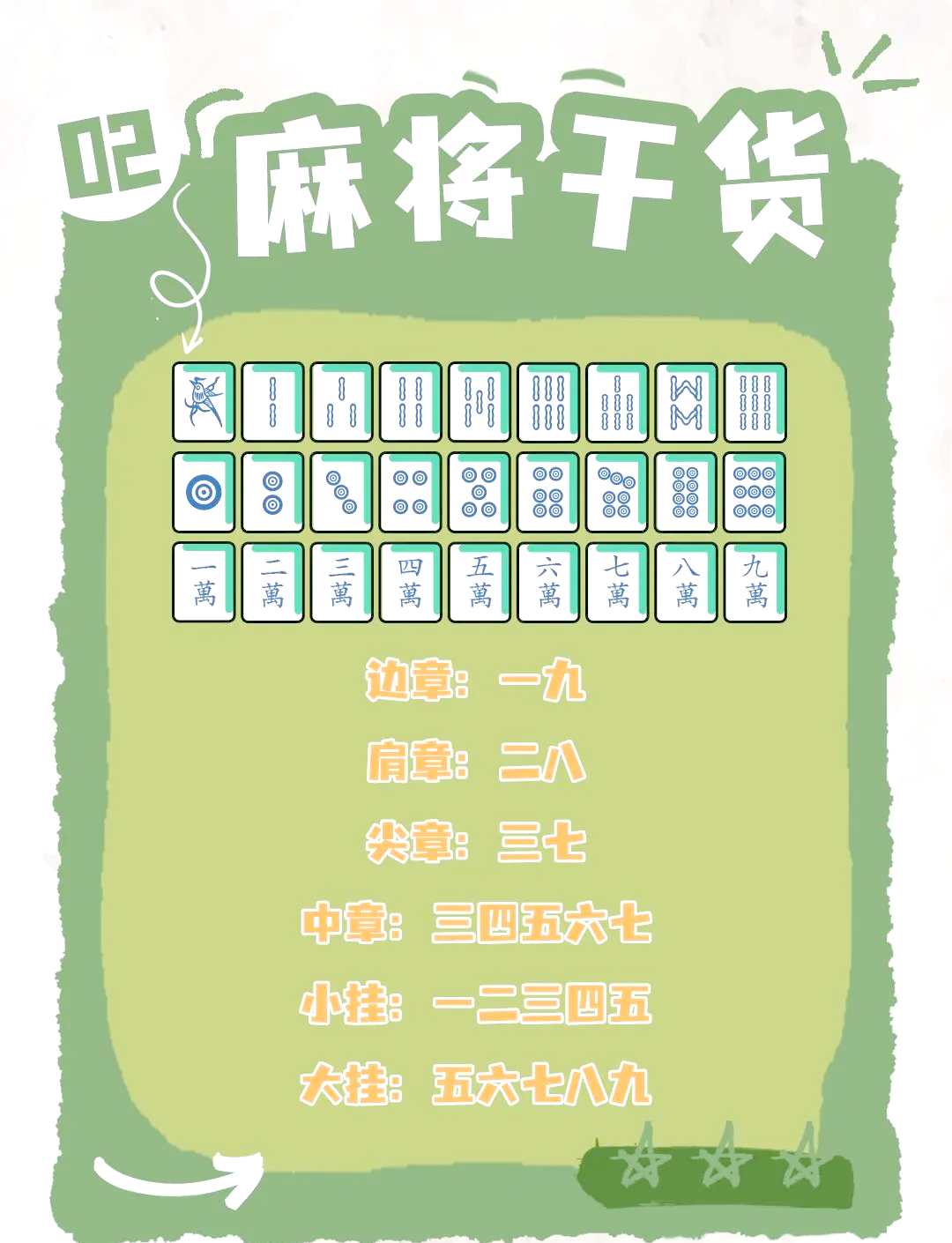实操教程“吉林微乐麻将怎么玩才能赢(透视)	”详细辅助透视-第3张图片