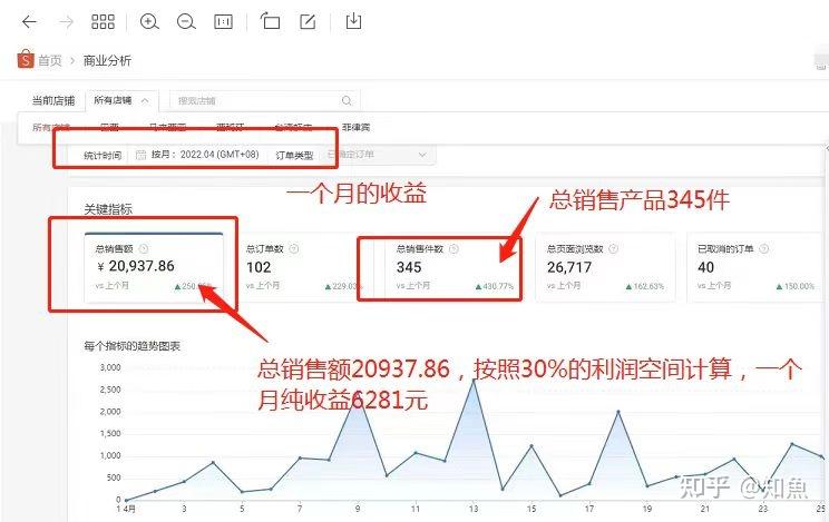 实操教程“捉老麻子辅助软件	”开挂(透视)辅助教程-第1张图片