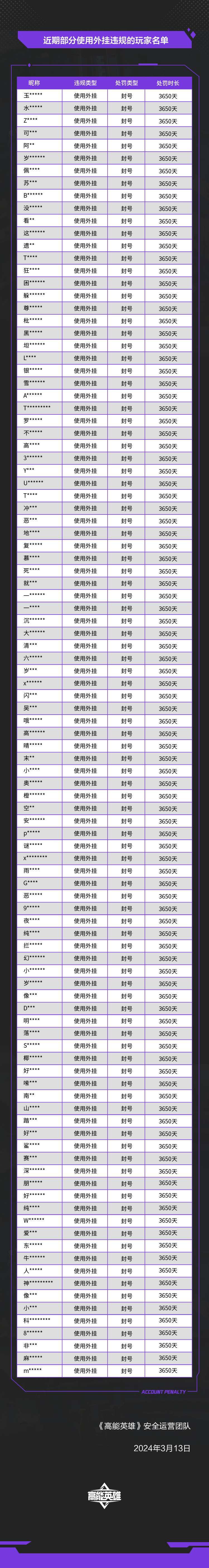 万能开挂辅助“微乐免费挂试用一天”透视挂!详细分享装挂步骤-第2张图片
