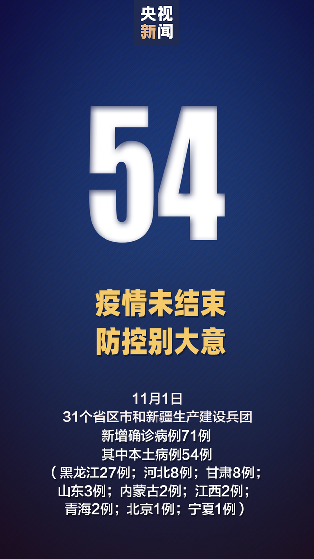 浙江新增本土确诊54例,浙江新增本土确诊54例是哪里的-第1张图片
