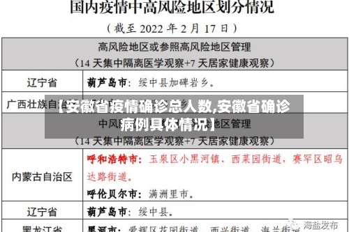 【疫情高风险地区排名/疫情高风险地区名单实时公布】-第2张图片