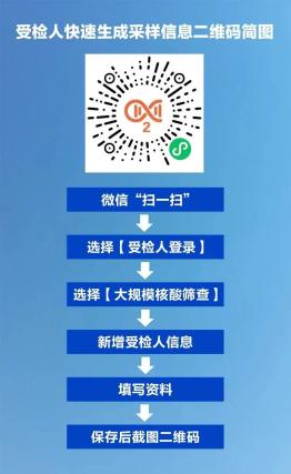 “广东省疫情最新情况” 广东省疫情最新情况分布图？-第1张图片