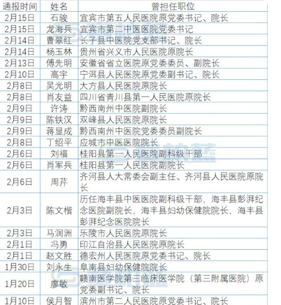 31省份新增确诊12例,31省份新增确诊12例均为境外输入-第2张图片