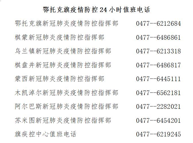 锡林郭勒盟新增本土确诊60例.锡林郭勒盟2例肺炎-第1张图片