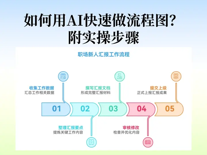 教程辅助！“哈灵麻将外卦神器免费版”(透视)详细透视辅助教学-第3张图片