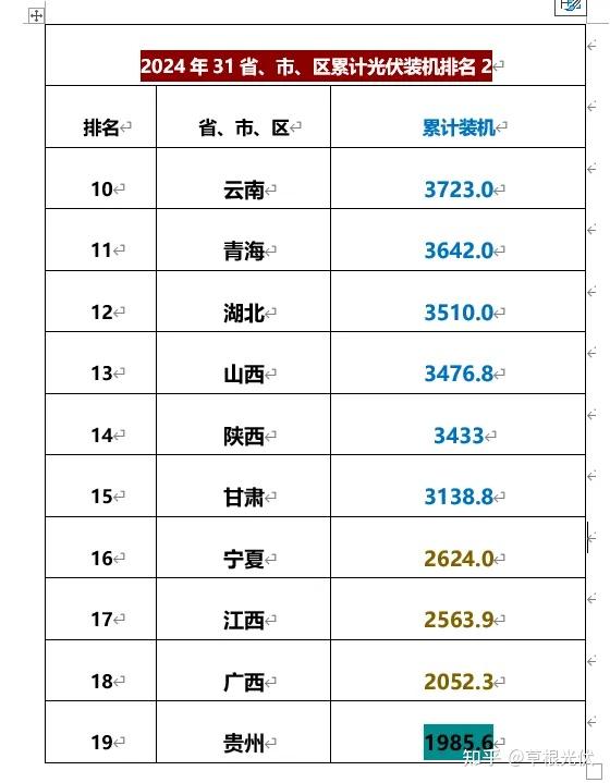 31省增本土确诊56例〃31省增确诊92例本土73例-第1张图片
