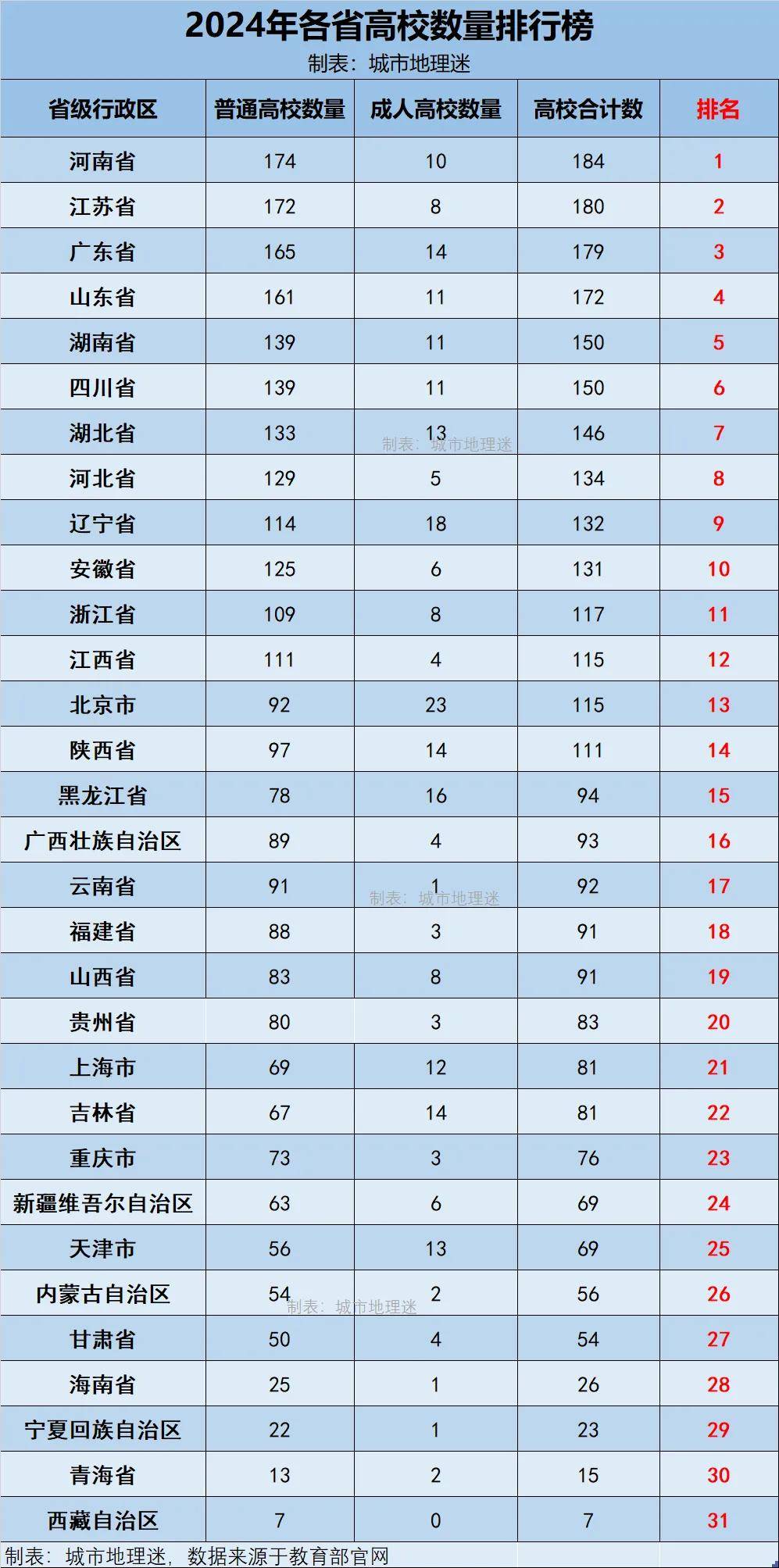31省新增确诊11例6例为本土-31省新增确诊124例本土117例-第3张图片