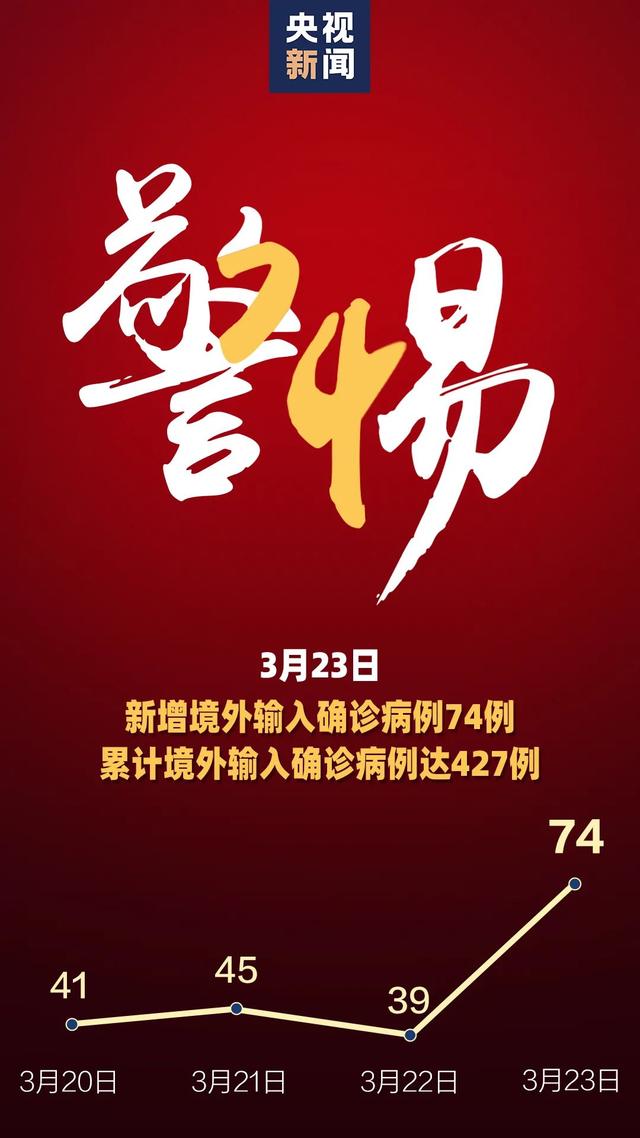 “广州阳性详情公布	” 广州阳性病例？-第2张图片