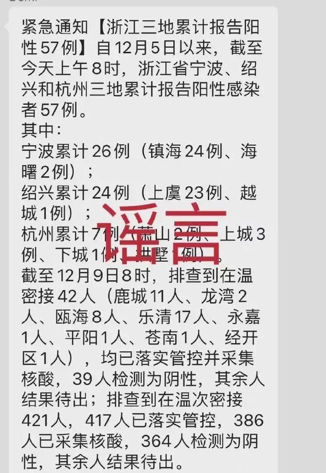 宁波最新疫情最新消息-宁波的最新疫情-第2张图片